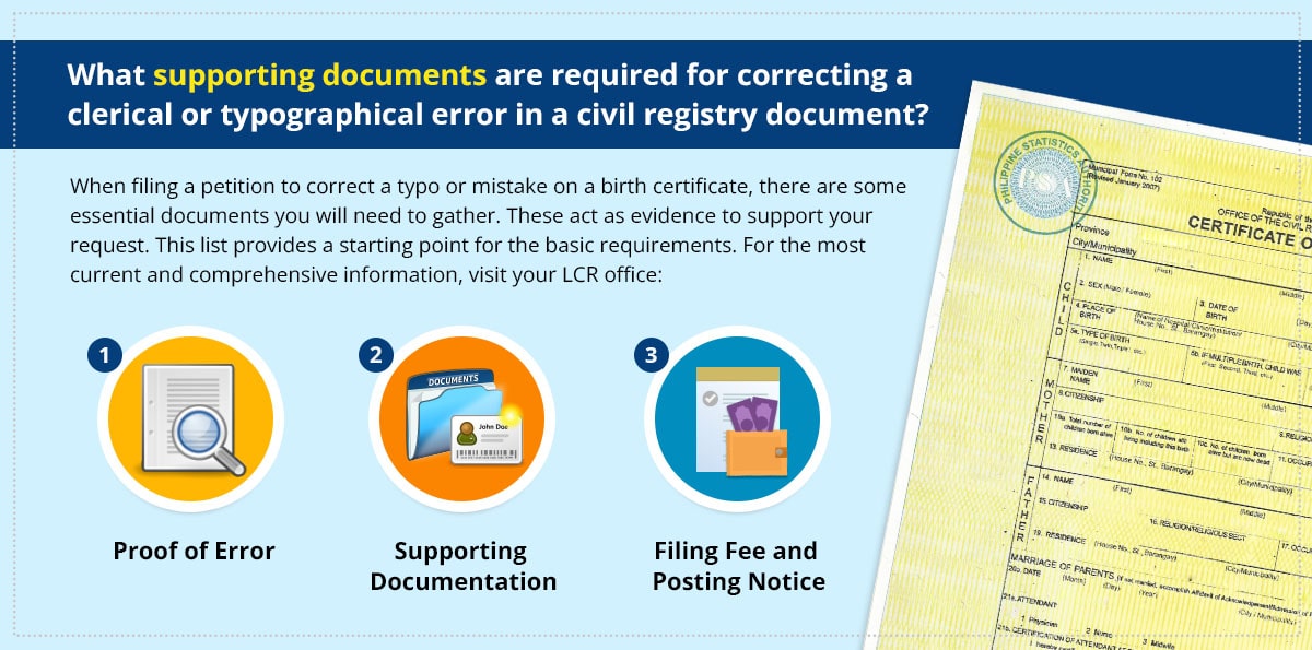 How to correct birthday on PSA birth certificate